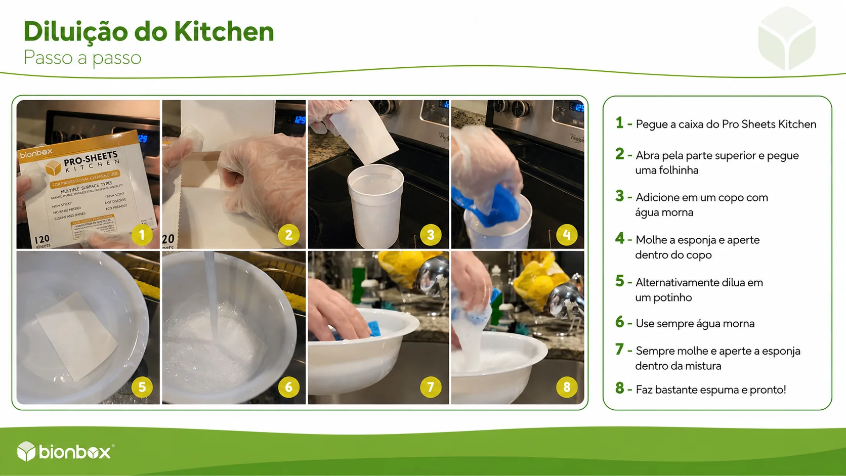 Diluição Pro-Sheets Kitchen